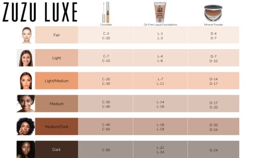 Zuzu Luxe, Dual Powder Foundation D-4,.32 oz