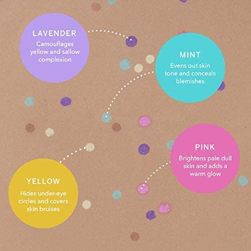 Magic Minerals by Jerome Alexander Mineral Powder Foundation with Color Correctors, Antioxidant Skincare Formula (Dark)