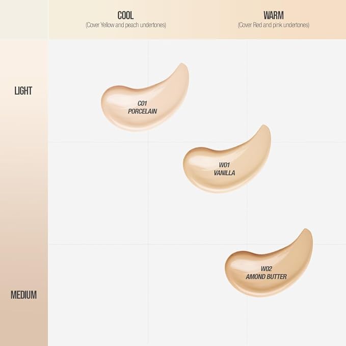 Signature Fit Cover Foundation - Blemish Cover, Full Coverage, Matte & Poreless Finish, Long-lasting & Lightweight, Korean Makeup, 1.02 Fl Oz (W01 Vanilla, 1.02 Fl Oz)