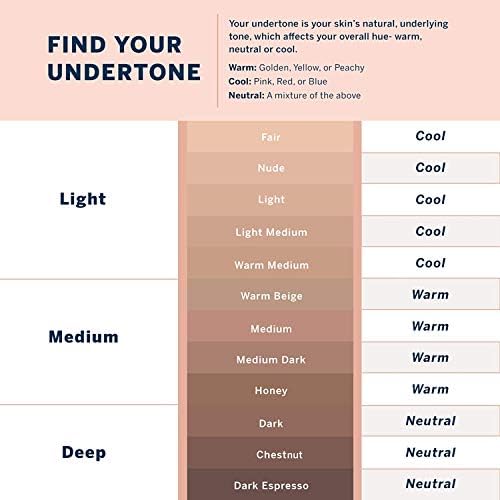 MagicMinerals Intense Foundation Stick by Jerome Alexander (MEDIUM DARK) β 3-in-1 Full- Coverage Buildable Foundation, Concealer, and Contour Makeup