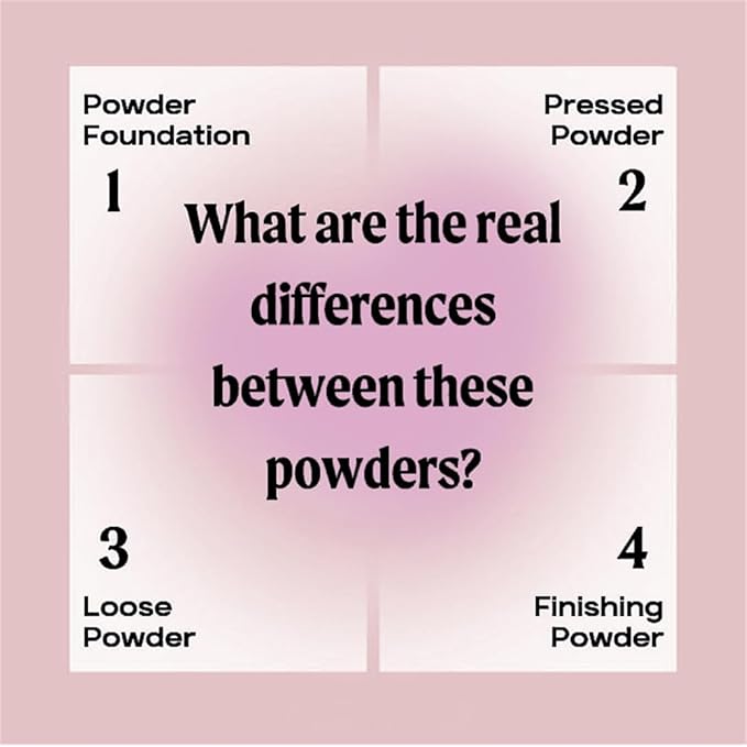 Oil Control Loose Powder, Translucent Setting Powder, Long-Lasting Shimmer, Lightweight Face Powder for Women, Polvo TraslΓΊcido Maquillaje (01#, 1pc)