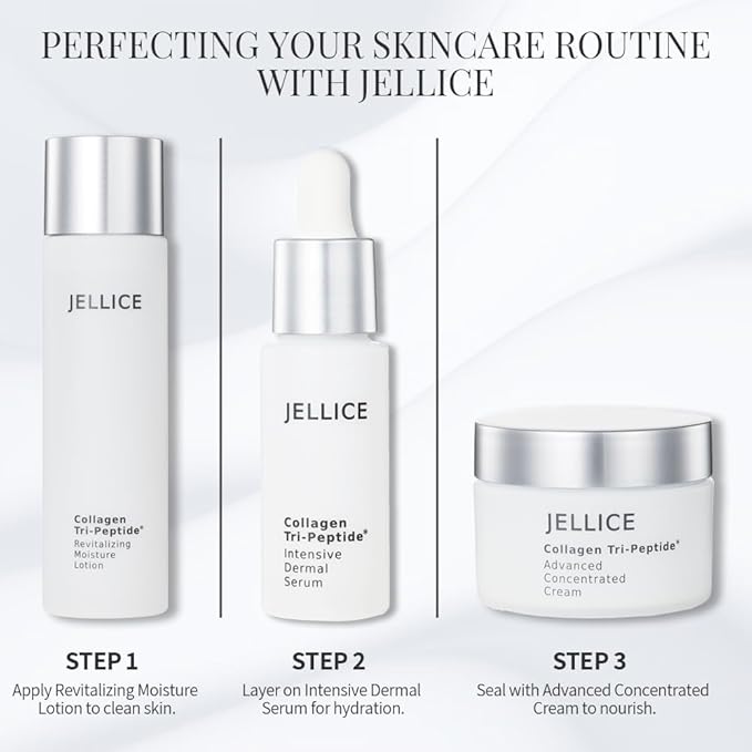 Advanced Concentrated Collagen Face Cream - Face Moisturizer for Women of All Skin Types with Collagen Tripeptides for Enhanced Hydration & Elasticity - Japanese Cosmetics - 1.01 oz