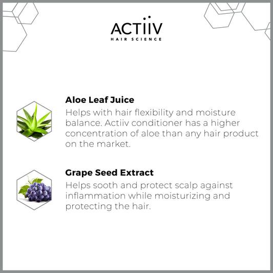 ACTIIV Recover Thickening Conditioner (Unisex) | Supports Optimal Hair Care and Recovery, Strengthens & Hydrates, Promotes Thicker Fuller Hair, Plant-Based, Color-Safe, All Hair Types, 80 mL / 2.7 oz