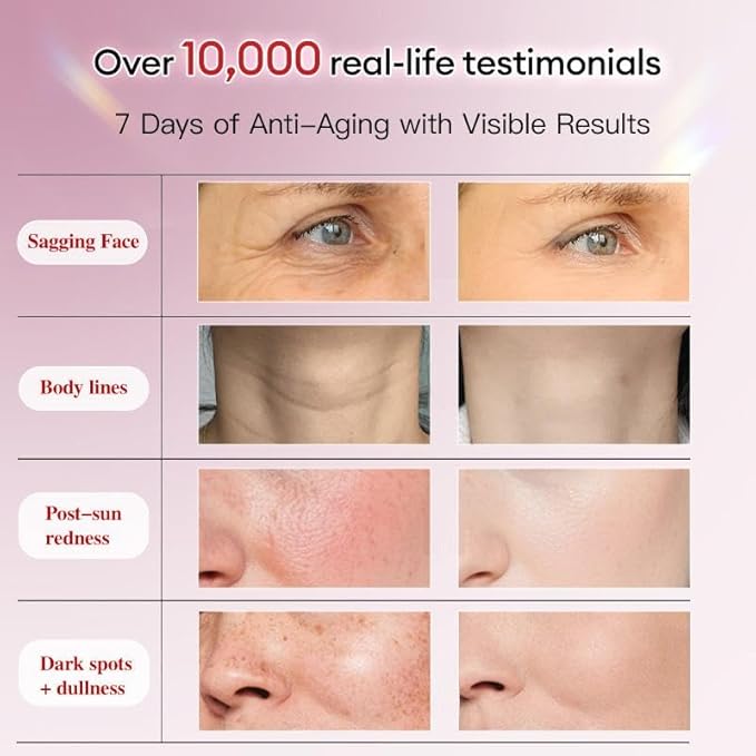 EXH Anti-Wrinkle Face Cream & Lotion – Firming, Lifting & Hydrating Moisturizer, Reduces Fine Lines, Improves Elasticity & Brightens Skin Tone for Youthful Radiance