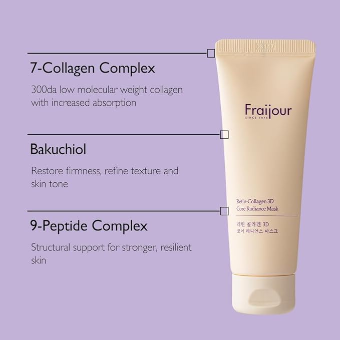 Retin-Collagen 3D Core Radiance Mask β Firming Wash-Off Mask with Peptides & Bakuchiol, Tightens & Nourishes Skin, Restores Radiance & Glow, For All Skin Types, 2.54 fl.oz.