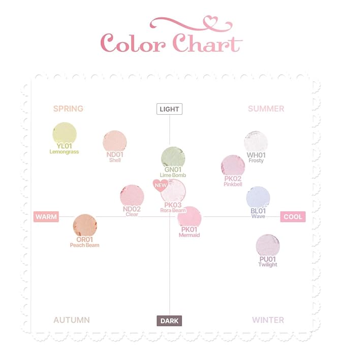 2aN Pure Glash Highlighter – Glass-Like Sheen Powder Highlighter for a Natural, Radiant Glow | Buildable, Long-Lasting, Lightweight Formula (MERMAID, 0.8oz)