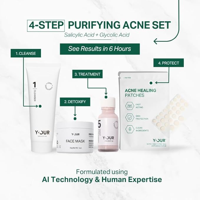 YβOUR Acne-Care Sets: Acne Treatment Duo, 3-Step Acne Set, Purify & Treat Acne Set, Bloom & Blur Acne Set, Adult Acne Set. 4-Step Purifying Acne System. Made in USA