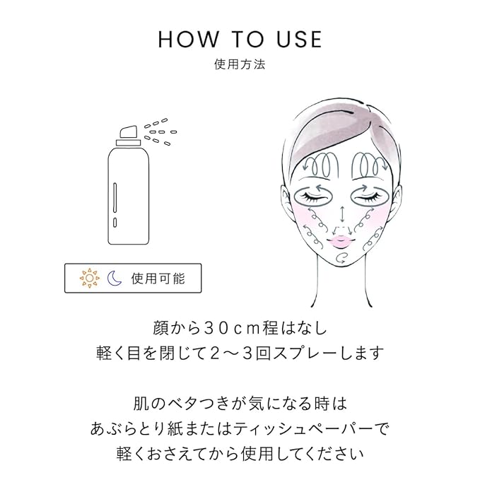 -CHRISTINA- Line Repair - Nutrient Superfood Aqua Mist for All Skin Types