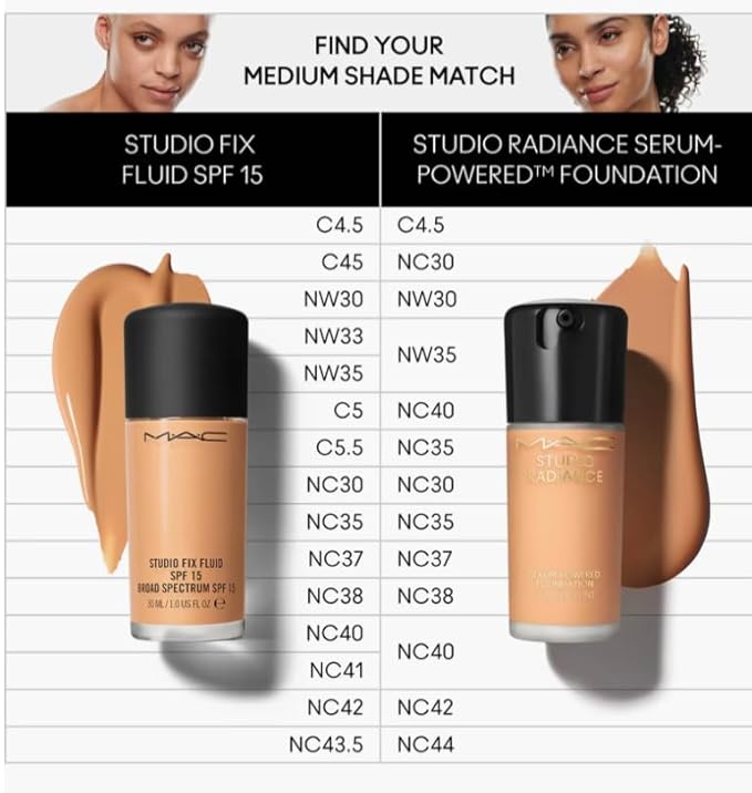 MAC Studio Radiance Serum Powered Foundation NC35