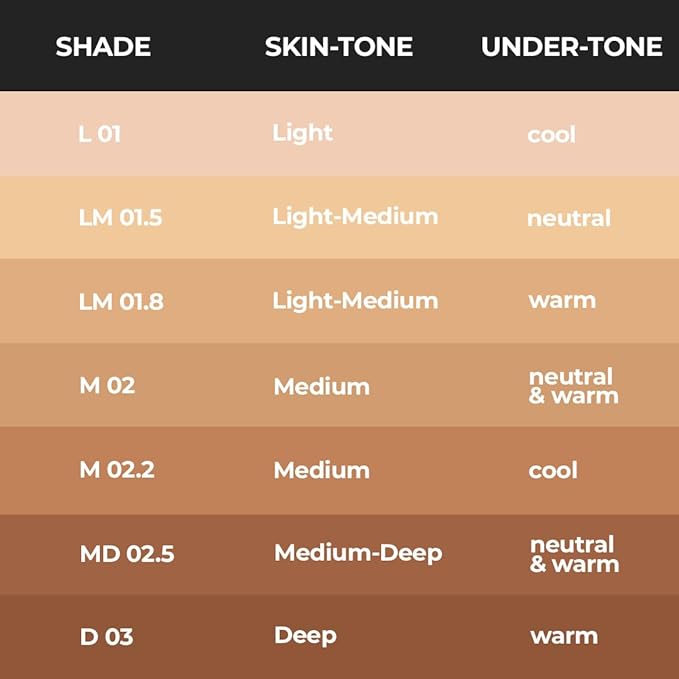 RUBY'S ORGANICS Liquid Foundation | Waterproof Full Coverage Long Lasting | Matte & Poreless, Full Coverage Blendable Normal to Oily Skin | Paraben and Synthetic Free| Shade LM 01.5, 30 ML