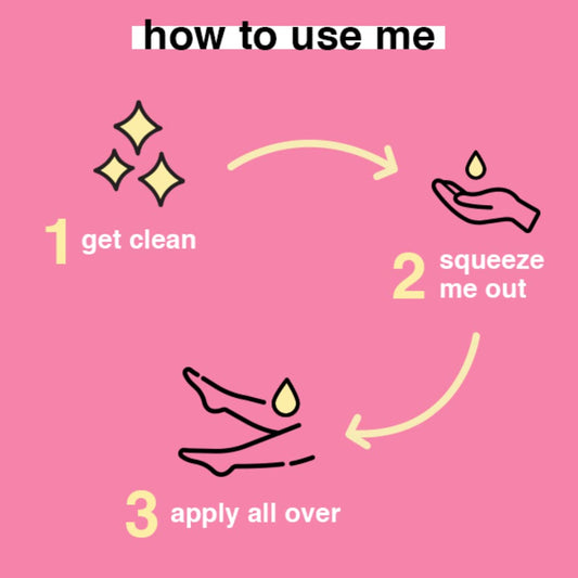 B.TAN Moisturizing Body Lotion | Hydrating Body Serum - Renew Dry Skin with Hyaluronic Acid, Botanical Complex, Ceramides + Vitamin E for an Ultra Glow, 8 Fl Oz