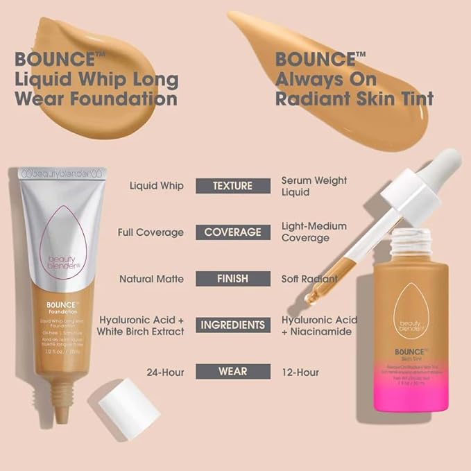 Beautyblender Bounce Liquid Whip Long Wear Foundation, Full Coverage Natural Matte Makeup Foundation, Oil Free 24 Hour Wear, 4.45 N Deep Bronze Version 2.0