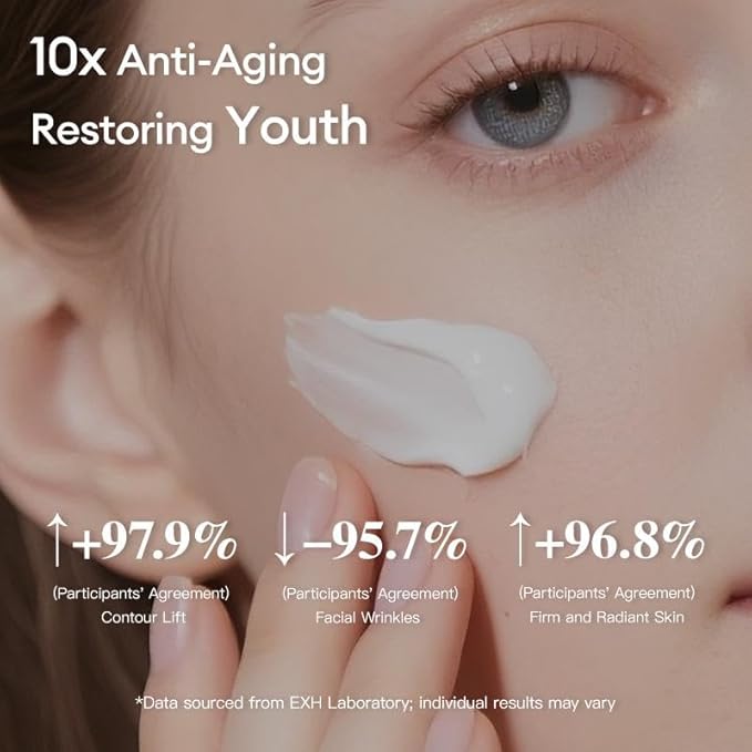 EXH Anti-Wrinkle Face Cream & Lotion – Firming, Lifting & Hydrating Moisturizer, Reduces Fine Lines, Improves Elasticity & Brightens Skin Tone for Youthful Radiance