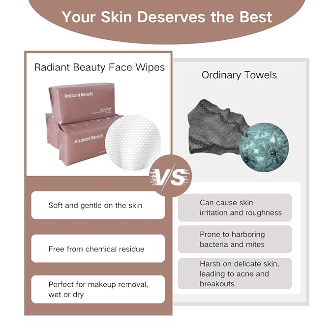 Radiant Beauty Face and Body Disposable Towels β Soft, Hygienic, Single-Use Cleansing Wipes for Skincare, Travel, and Gym β 70 Sheets
