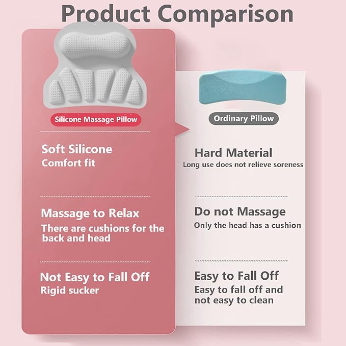 Bath Silicone Pillow Luxury Bathtub Pillow with Non-Slip Suction Cup (White)