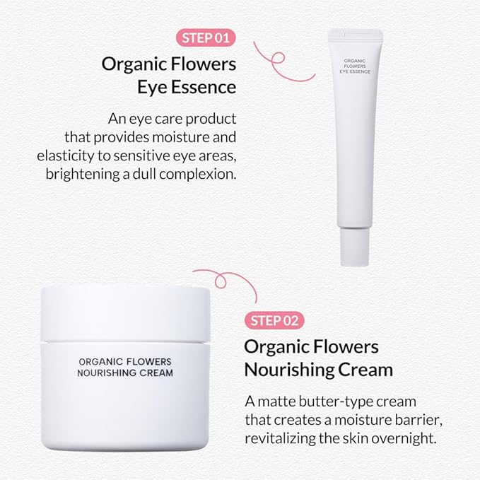Whamisa Organic Flowers Eye Essence, Waterless Formula, Fermented Postbiotics for Gentle Care, Under Brightener, Hydration, Elasticity & Slow-Aging Support (30ml)