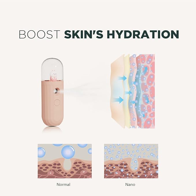 Nano Mister, Mate2GO Eyelash Nebulizer Nano Facial Mister Cool Mist Steamer Handy Mist Sprayer Moisturizing & Hydrating for Skin Care, Makeup, Eyelash Extensions, USB Rechargeable - New Pink