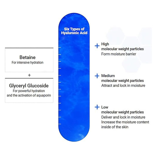 Mediheal Best Korean Hyaluronate Watermide Essential Face Mask - Hydrating and Moisturizing Sheet Masks With Hyalu Active 3x For All Skin Types (10 Count)