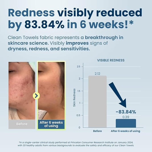 Clean Skin Club Clean Towels XLβ’ Supreme, 100% USDA Biobased Face Towel, Disposable Face Towelette, Eczema Association Accepted, Makeup Remover Dry Wipes, Ultra Soft, 50 Ct, 1 Pack