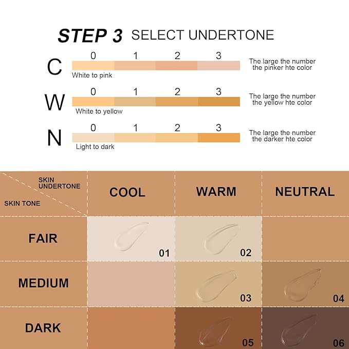 YOUNG VISION Full Coverage Liquid Foundation and Concealer Duo β Long-Wear, Lightweight, Non-Comedogenic, Hydrating, Oil-Free, Waterproof, Skin-Like Finish for All Skin Types