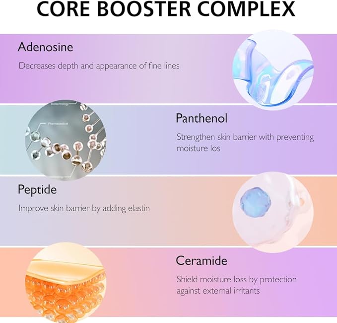 Retin-Collagen 3D Core Toner β Anti-Aging Korean Toner with Bakuchiol, 7 Types of Collagen & Hyaluronic Acid, Firms Skin & Reduces Pores, Gentle for Sensitive Skin, 8.45 fl.oz.