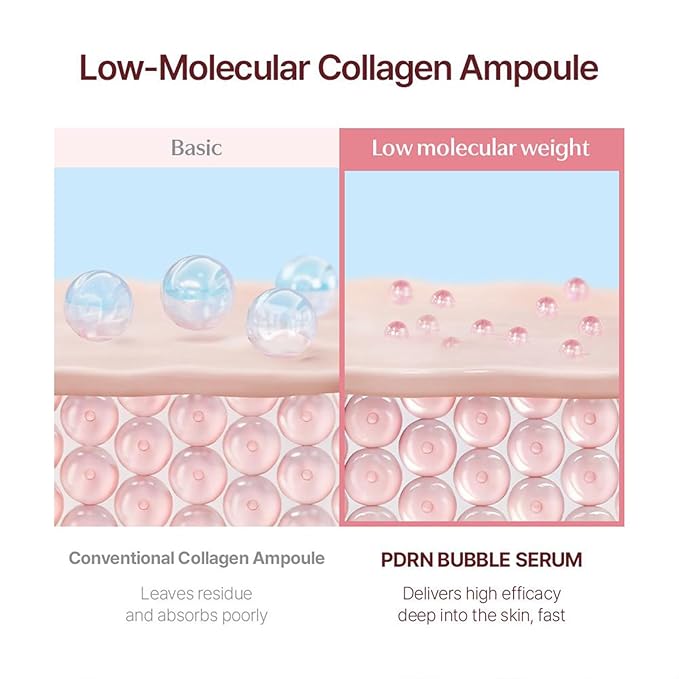 CELORABY Collagen PDRN Bubble Serum with Concentrated Marine Collagen Glass Skin Korean Ampoule Elasticity Booster Peptides Quick Mask Deep Hydration