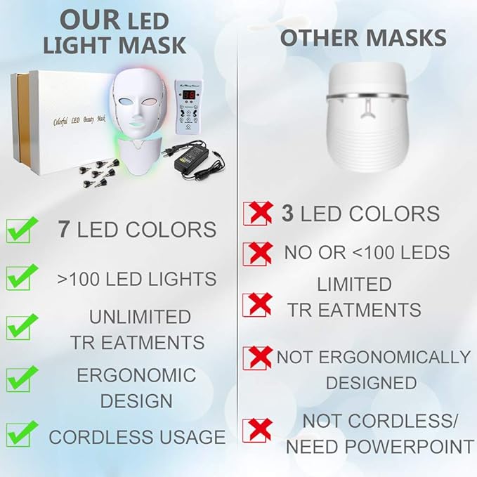 LED Face MΓ’sk Light Therapy | 7 Color Skin Rejuvenation Therapy LED Photon MΓ’sk Light Facial Skin Care Anti Aging Skin Tightening Wrinkles Toning MΓ’sk (For face & neck). (White)