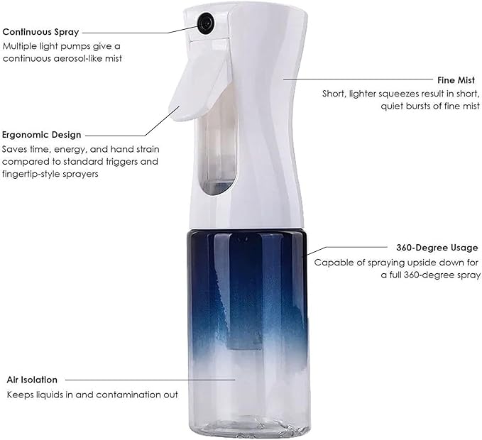 Continuous Water Mister Spray Bottle for Hair - Continuous Spray Nano Fine Mist Sprayer - Empty Spray Bottle - Reusable Beauty Spray Bottle - Cleaning, Hairstyling & Plants - 5oz/150ml (Variety Pack)
