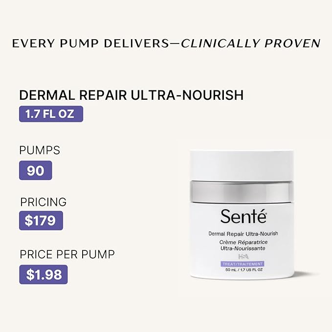 SentΓ© Dermal Repair Ultra-Nourish - Rosacea Treatment For Dry, Sensitive Skin | Repairs, Replenishes & Reduces Skin Redness - 1.7 Fl Oz
