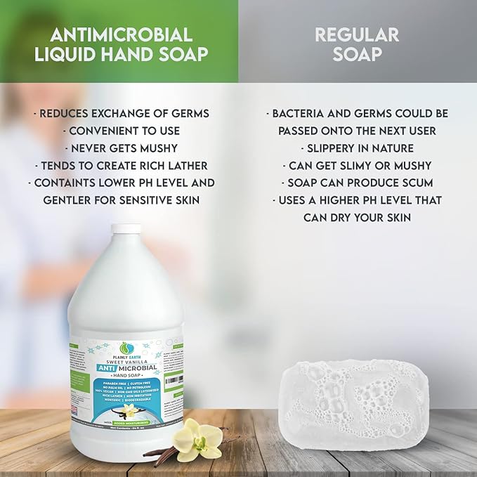 Antimicrobial Liquid Hand Soap (6 x 64 Oz) - Antibacterial Soap Refill - Hand Soap Refill Bottle - Cruelty Free Moisturizing Soap, Sweet Vanilla