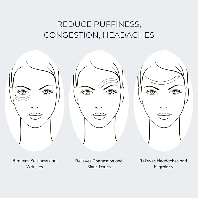 Alana Mitchell Rose Quartz Stone Eye Mask β Weighted Eye Mask to Eliminate Wrinkles, Puffiness, & Irritation β Headache and Migraine Relief Mask - 100% Rose Quartz for Hot & Cold Anti Aging Therapy