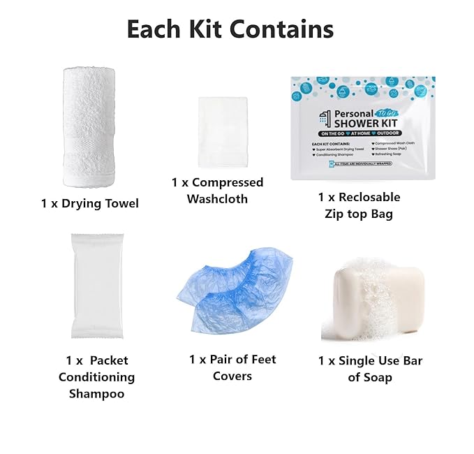 Compact Personal Shower Kit To-Goβ Your Hygiene Companion for Travel, Gym, and Outdoor Adventures (3)