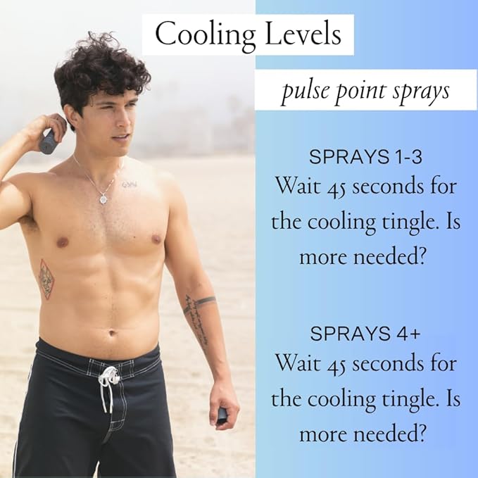 Cooling Body Spray with Menthol and Aromatherapy Rosemary Mint Scent to help you Concentrate, 2.7 oz. | Anytime Immediate Heat Relief | TSA Approved | Gluten Free | Vegan | Paraben Free