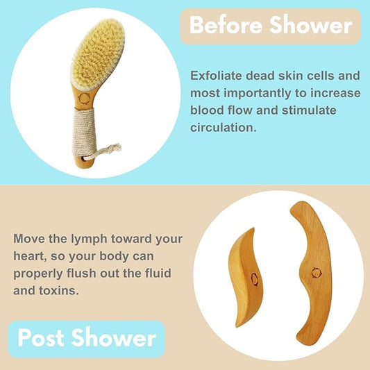 Dry Brushing Body Brush for Lymphatic Drainage-Vegan Dry Brush with Contoured Non-Slip Handle +Wood Therapy Massage Tools. Maderoterapia Kit, Gua Sha, Anti-Cellulite, Body Sculpting, Sensitive Skin