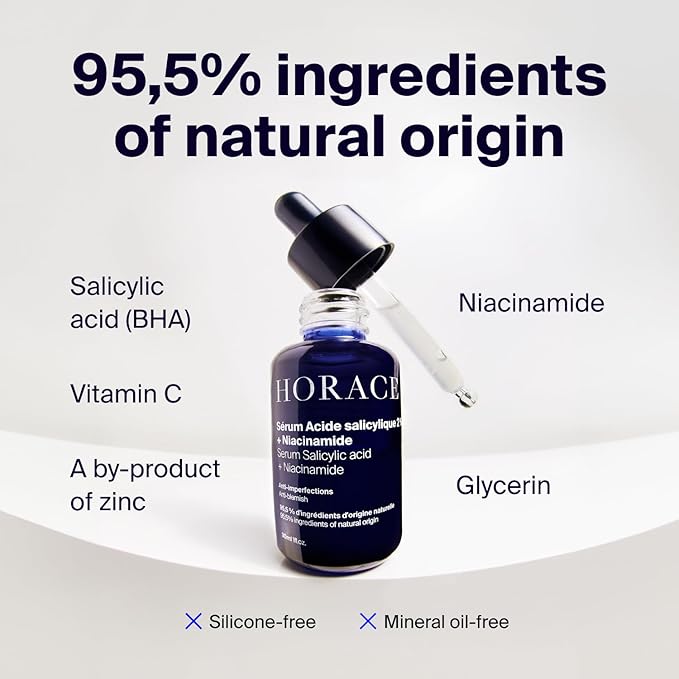 HORACE Salicylic Acid + Niacinamide Face Serum for Men β Anti-Blemish Treatment for Pore Tightening, Smoother Skin, and Redness Reduction β Vegan Skin Care for All Skin Types β Unscented, 30ml