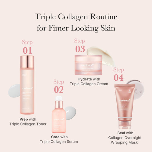 Medicube Triple Collagen Serum 1.85 fl.oz - Nourish dull skin with Triple Collagen Complex - A lightweight serum with Niacinamide and Hyaluronic Acid - Korean Skincare