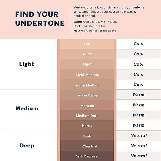 MagicMinerals Intense Foundation Stick by Jerome Alexander (CHESTNUT) β 3-in-1 Full- Coverage Buildable Foundation, Concealer, and Contour Makeup