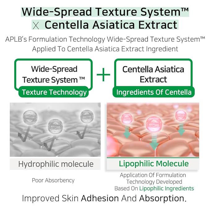 APLB AHA BHA PHA Centella Ampoule Serum | AHA BHA PHA CENβ’ 32.5% 1.35 FL.OZ/Korean Skincare, Exfoliant, Long lasting moisturizing, Revitalize for gentle and improve skin texture