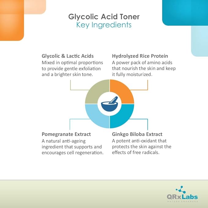 QRxLabs Glycolic Acid Toner – Exfoliating 10% AHA Toning Solution with Witch Hazel, Pomegranate & Ginkgo Extracts – Helps Remove Impurities & Visibly Improve Skin Tone and Texture