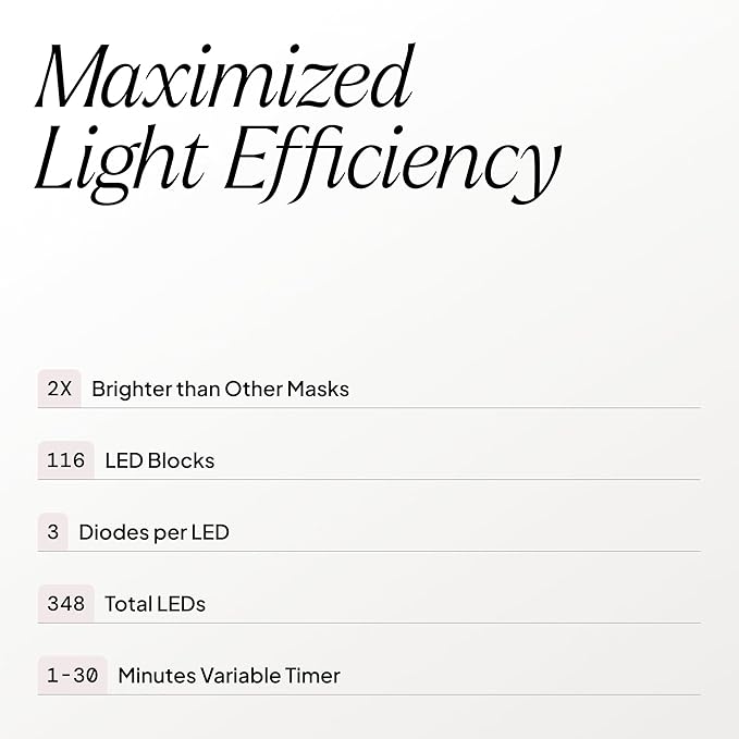 Red Light Therapy for Face, 6 Modes Portable LED Face Mask Light Therapy with Remote, Rechargeable Red Light Therapy at Home