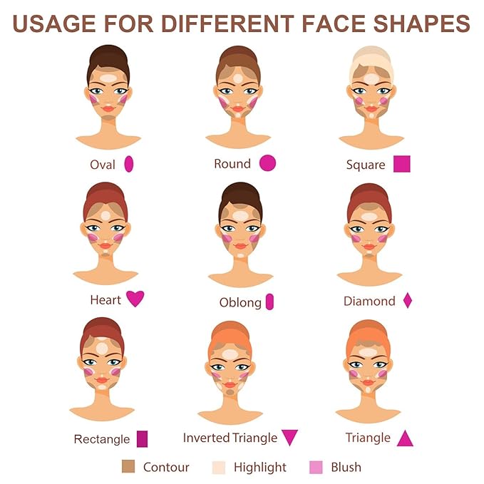 3 Colors Cream Contour Stick, Shades with Highlighter Stick,Blush Stick and Bronzer Contour Stick for Sculpt the Cheeks,Long Lasting,Waterproof,Matte & Dewy Finish for Women (LIGHT FAIR(8+10+12))