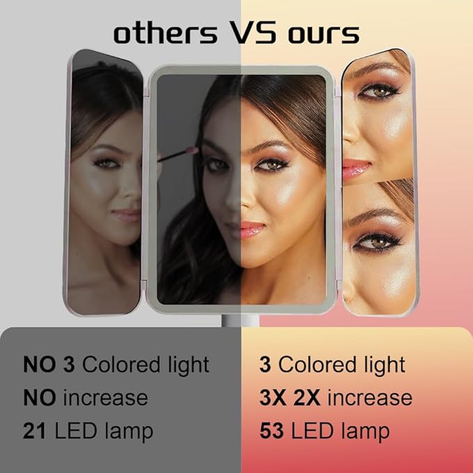 Smart Touch Control Makeup Mirror with 1X/2X/3X Magnification & 270° Rotation - 52 LED Vanity Mirror with 3 Lighting Modes, 95% Daylight Accuracy, USB Charging, Foldable Design for Travel & Home Use