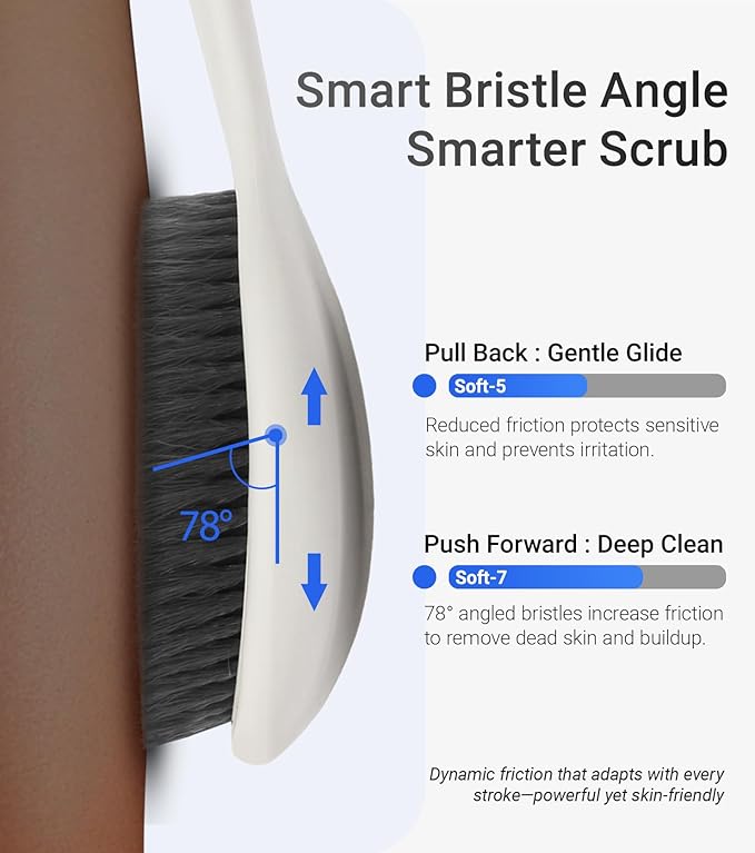 surlees Back Scrubber for Shower for Men & Women 17" | Body Brush for Wet & Dry Brushing | Exfoliating Body Scrubber & Back Brush | Shower Brush with Long Handle for Cellulite & Acne