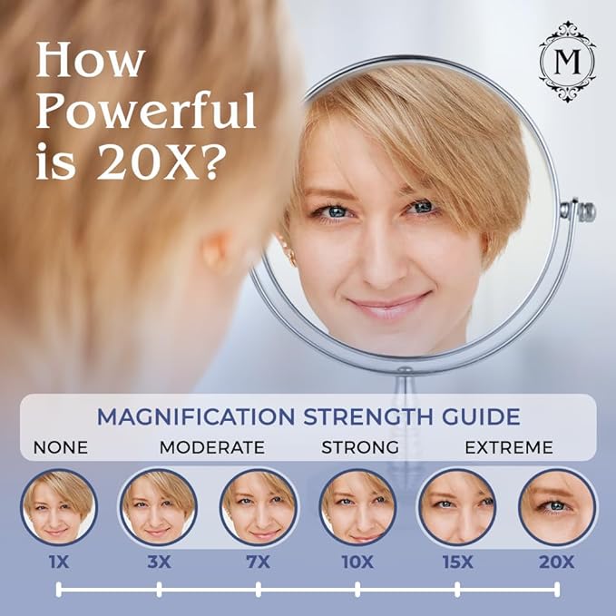 MIRRORVANA 20X Magnifying Makeup Mirror with Stand - Double-Sided 20X/1X Vanity Design for Desk, Countertop, or Bathroom Use - Ideal for Make Up and Skin Care Use - Stands 9" High x 6" Wide (Chrome)