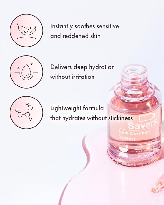 ITβS SKIN Dr.Savers Cica Comfort Serum 1.01 fl.oz, Calming and Soothing Face Serum with Centella Asiatica, Rose Water, Pink Vitamin Complex, Lightweight Hydration for Sensitive Skin, Korean Skincare