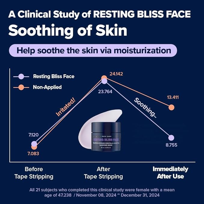 I DEW CARE Night Sleeping Mask - Resting Bliss Face | Calming Overnight Mask for Soothing & Balanced Skin, Korean Skincare for a Calm, Radiant Complexion, 2.02 FL Oz (60 ml)