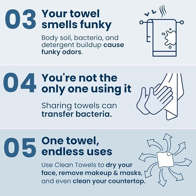 Clean Skin Club Clean Towels XLβ’, 100% USDA Biobased Face Towel, Disposable Face Towelette, Eczema Association Accepted, Makeup Remover Dry Wipes, Ultra Soft, 200 Ct, 4 Pack