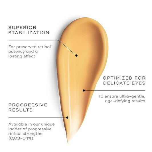 Medik8 Crystal Retinal Ceramide Eye 10 - Gentle Vitamin A Eye Cream - Reduces Appearance of Wrinkles - Perfect for Sensitive Skin - 0.5 ml