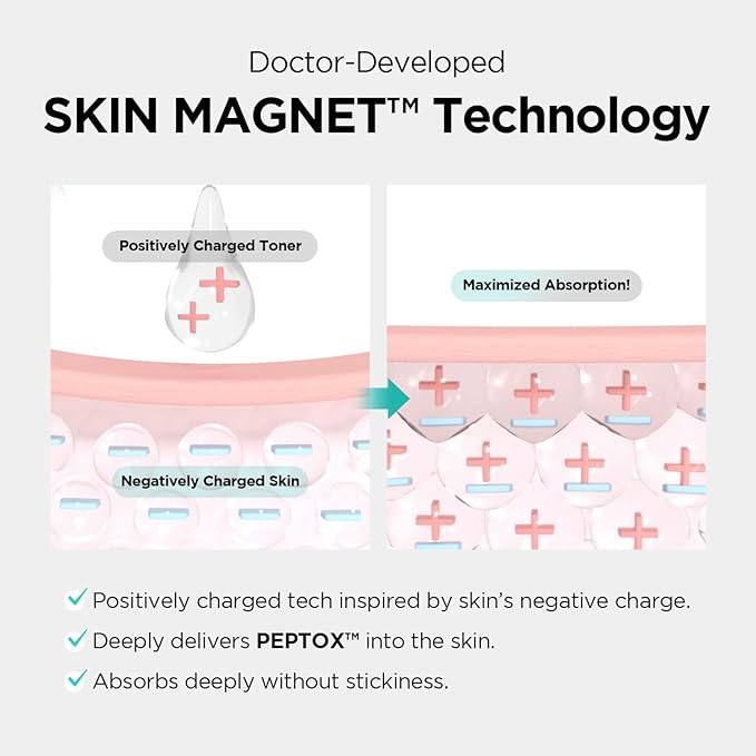 Dr.ninteen V.Peptox Jelly Tonerγ
£13 Peptides 25,000ppm + 10 Hyaluronic Acid(HA) + Exosomeγ
£Essence Toner for Pore Tightening & Coolingγ
£K-Skincare (5.07 fl.oz.)