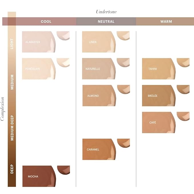 Glo Skin Beauty Luminous Liquid Mineral Foundation Makeup with SPF 18 (BrΓ»lΓ©e) - Improves Uneven Skin Tone, Smooths & Corrects Imperfections, Sheer to Medium Coverage, Dewy Finish